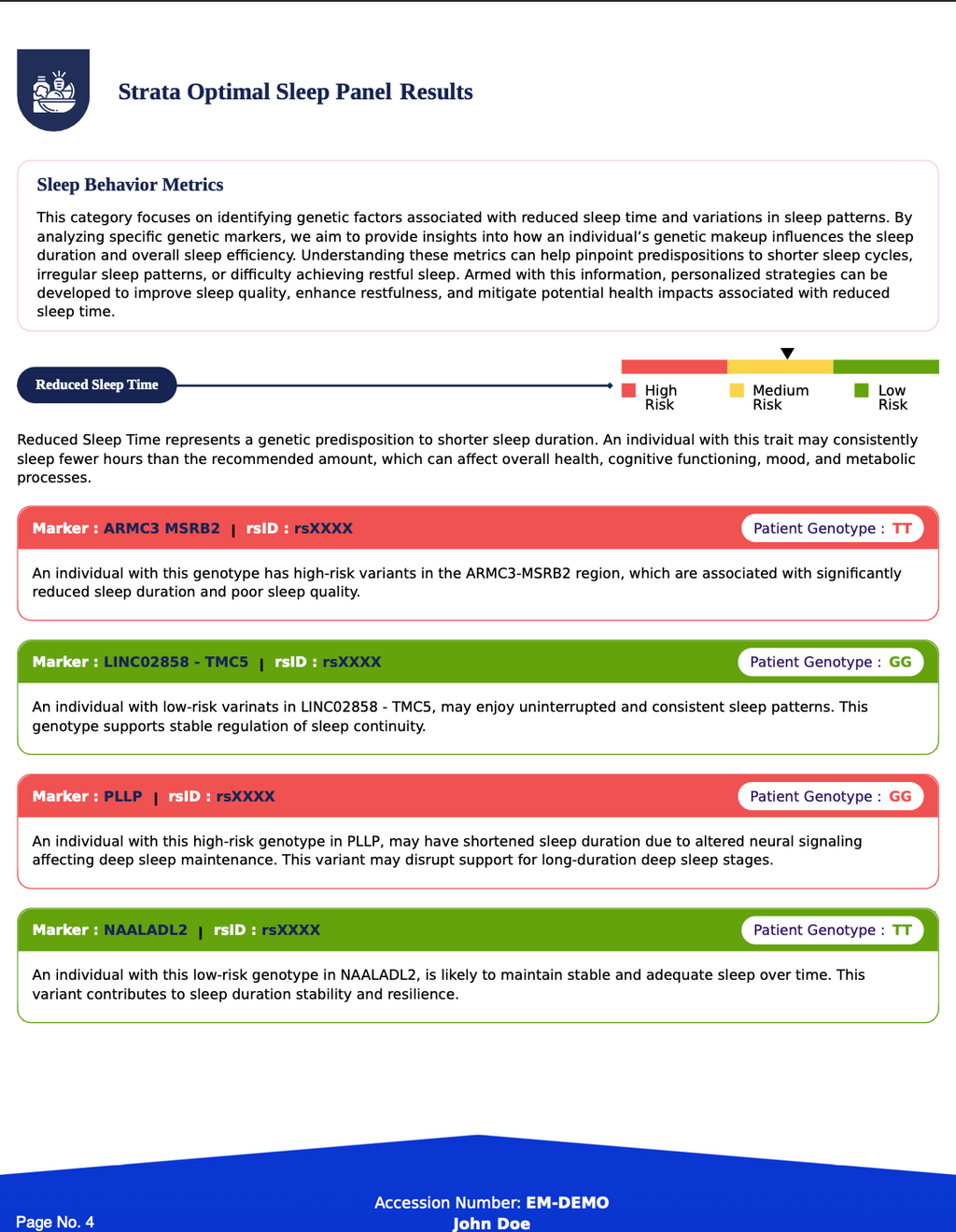 Strata Sleep & Recovery Genomic Panel