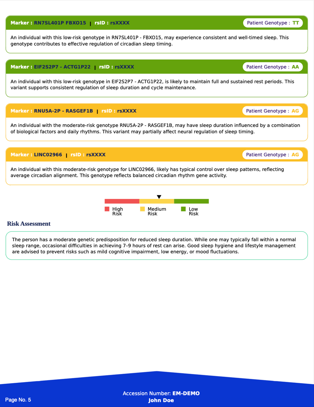 Strata Sleep & Recovery Genomic Panel