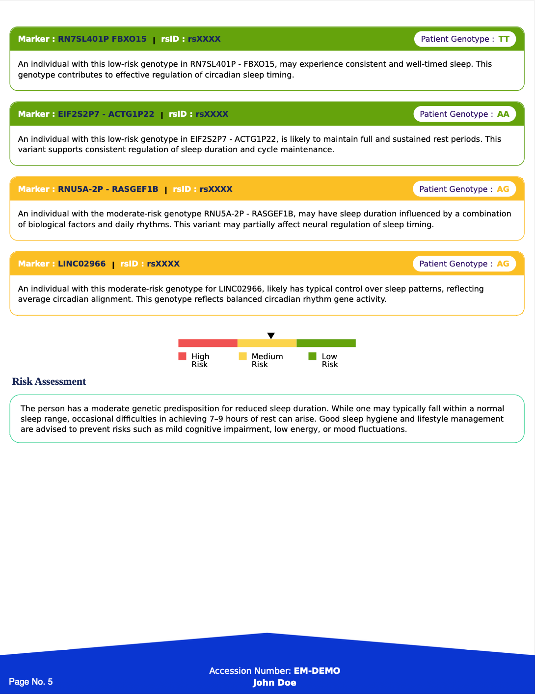 Strata Sleep & Recovery Genomic Panel