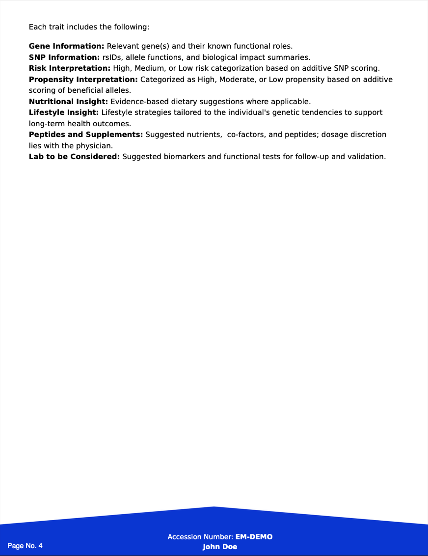 Strata Wellness & Longevity Panel