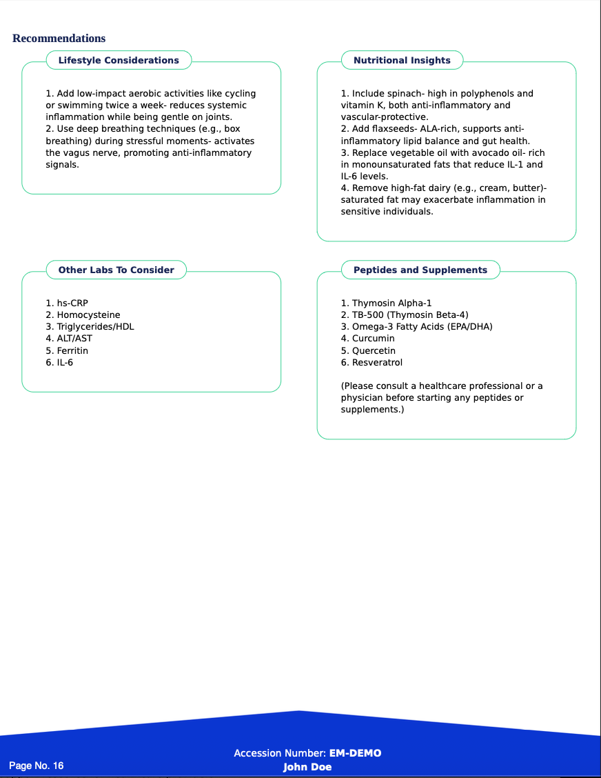 Strata Wellness & Longevity Panel