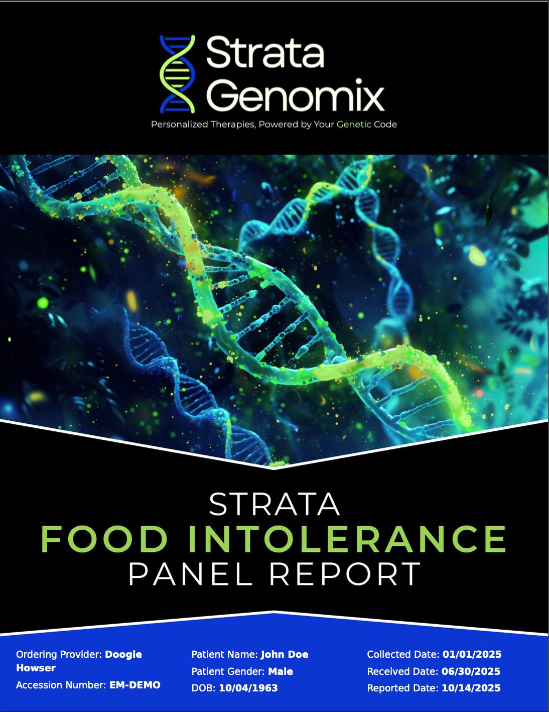 Strata Intolerances & Sensitivities Panel